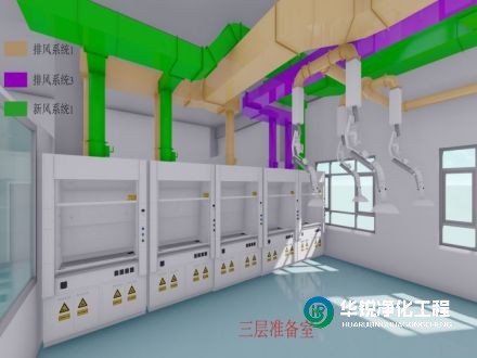 不同潔凈度等級的施工標(biāo)準(zhǔn)有哪些具體要求？